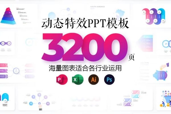 3200+页 高级感答辩学术报告数据分析极简商务用PPT模板